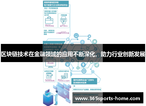 区块链技术在金融领域的应用不断深化，助力行业创新发展